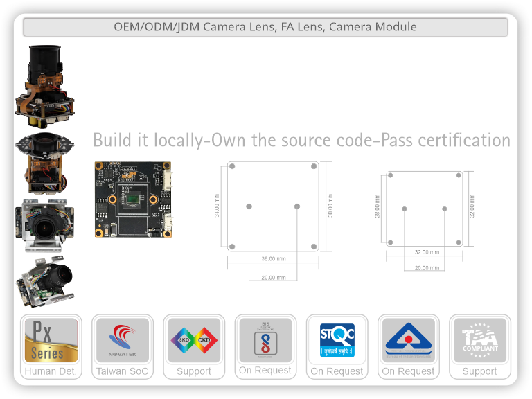 Camera Lens, Module